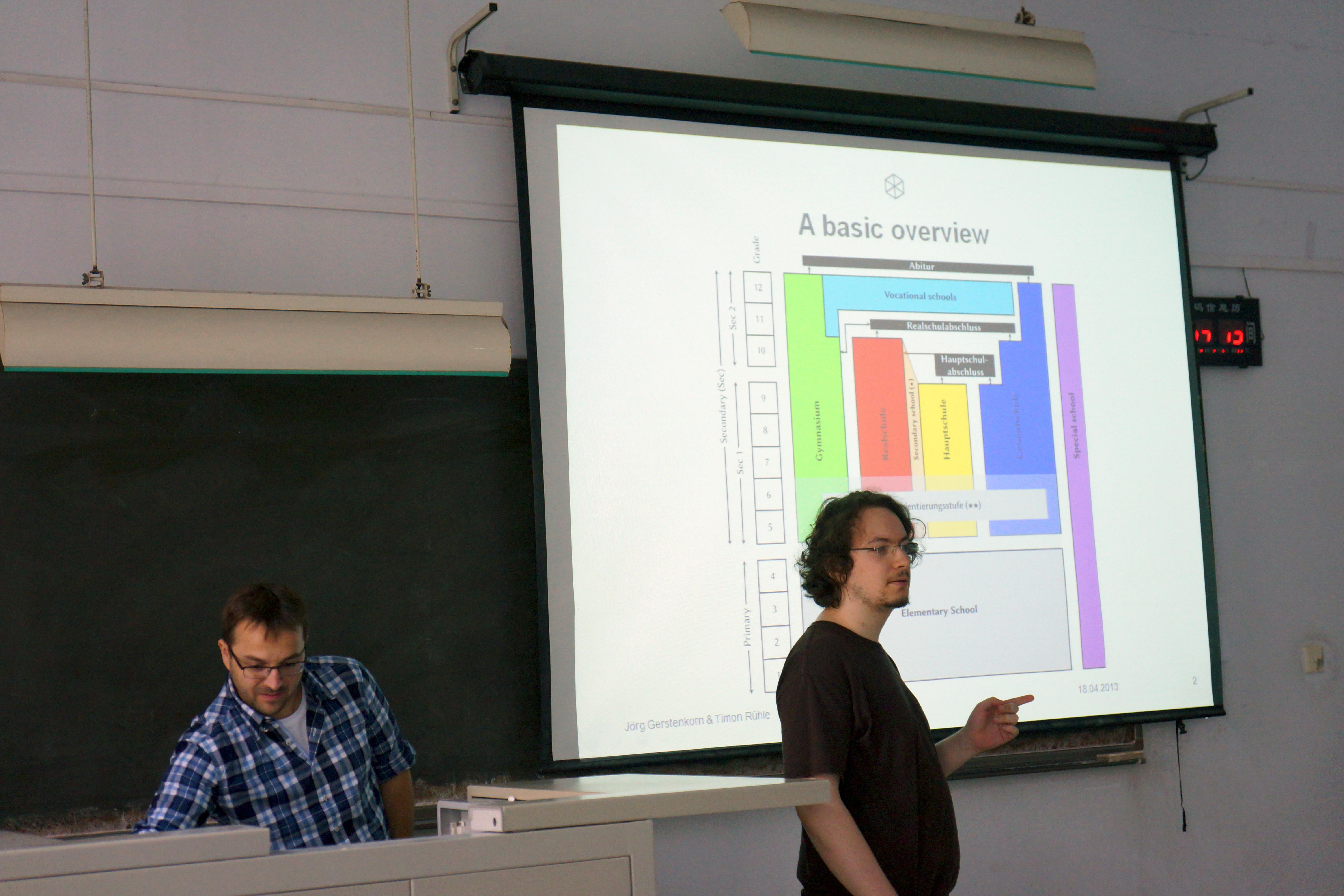 presentations about German education system presentations about German education system